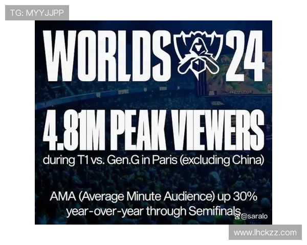 英雄联盟S15全球总决赛精彩看点解析：新英雄登场与队伍战略碰撞