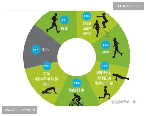 全面提升身体素质的运动计划指南 助你科学运动打造健康人生