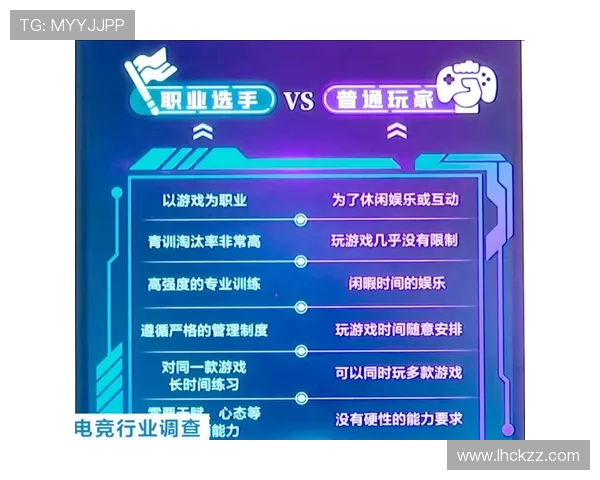 电竞产业崛起:创新赛事模式与职业选手培养的未来趋势分析 电竞产业崛起:创新赛事模式与职业选手培养的未来趋势分析