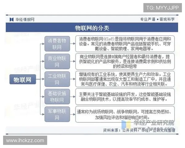 电竞产业新格局：技术创新与全球化布局推动未来发展趋势分析
