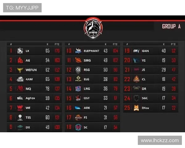 和平精英评论：WE战队在盯防策略中的成功与失误分析