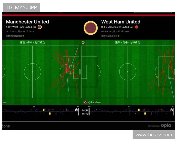 赛后复盘分析西安足球队与杭州足球队的战术配合与表现总结