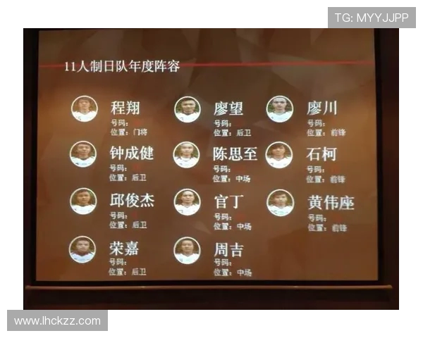 重庆足球队进攻表现分析及其对比赛结果的影响探讨