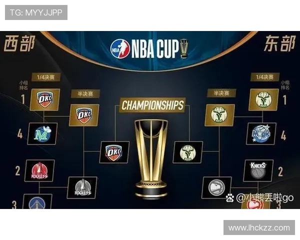 俄克拉荷马城雷霆新赛季展望：年轻天赋崛起与球队未来发展趋势分析