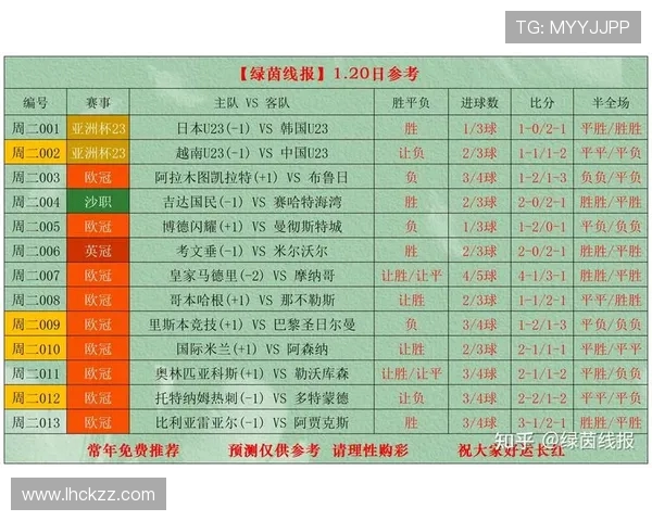 实时体育比分更新：篮球足球网球乒乓球各大赛事比分全方位呈现